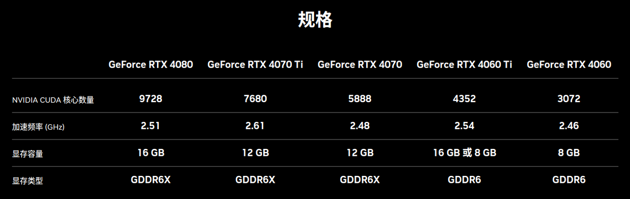 GeForce_RTX_2