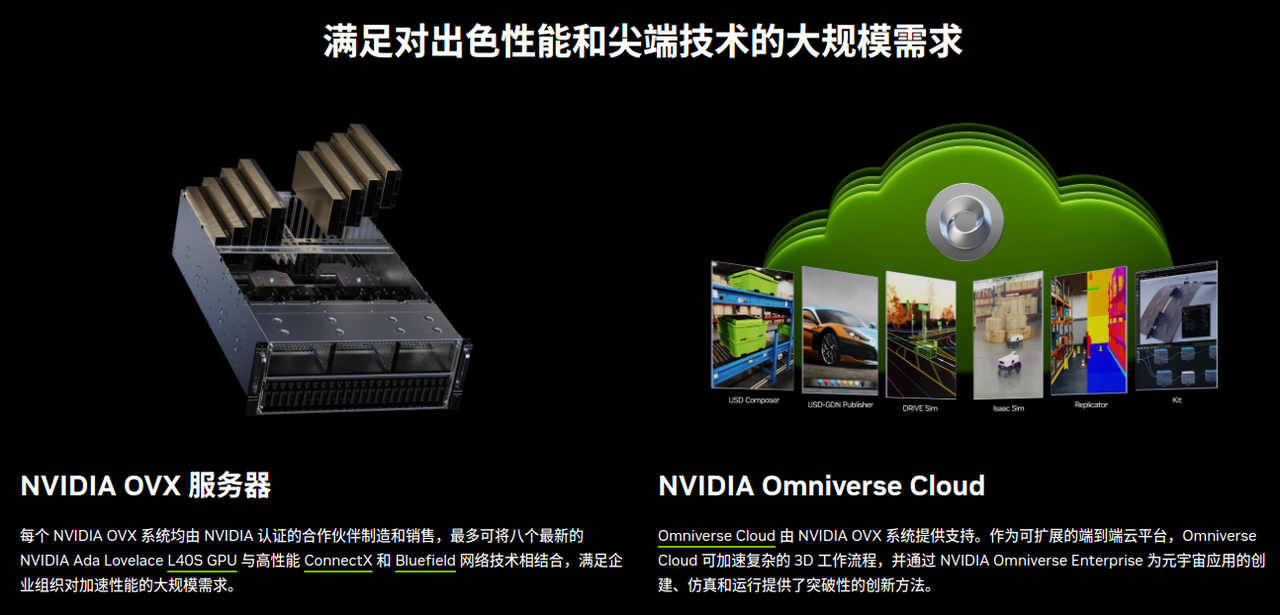 Nvidia_OVX_2