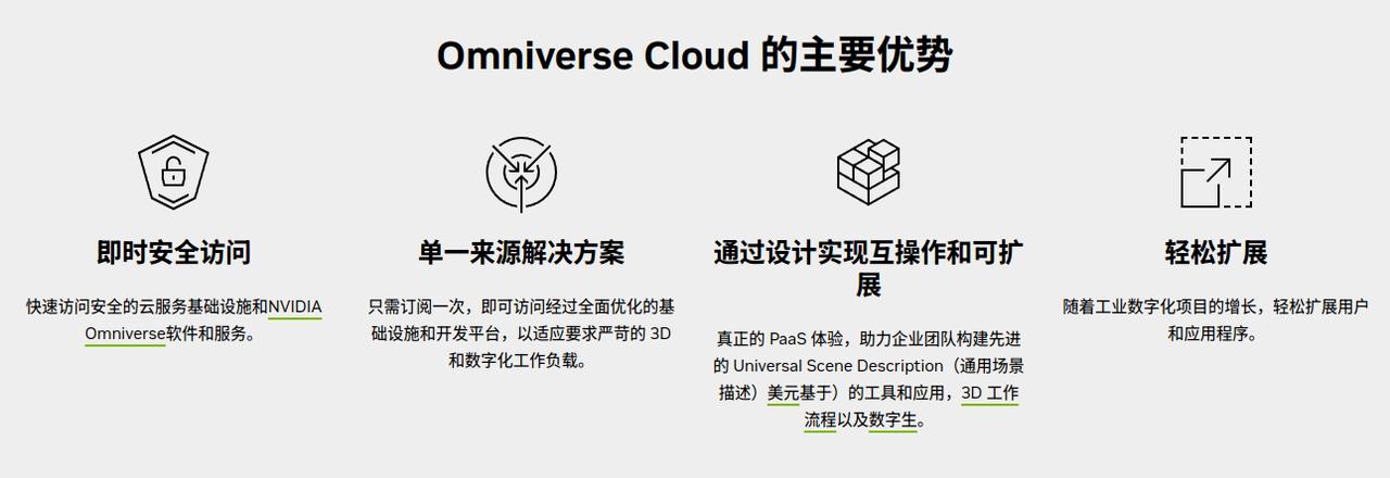 Omniverse_Cloud_4