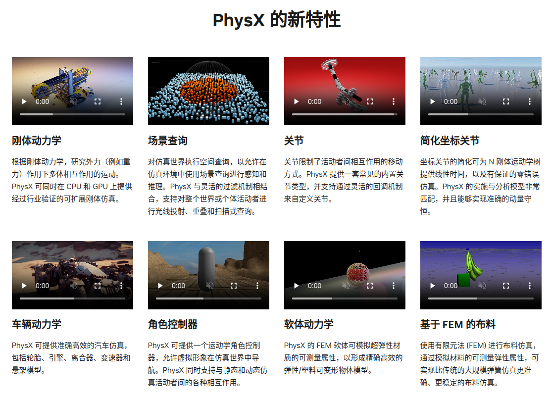 PhysX_4