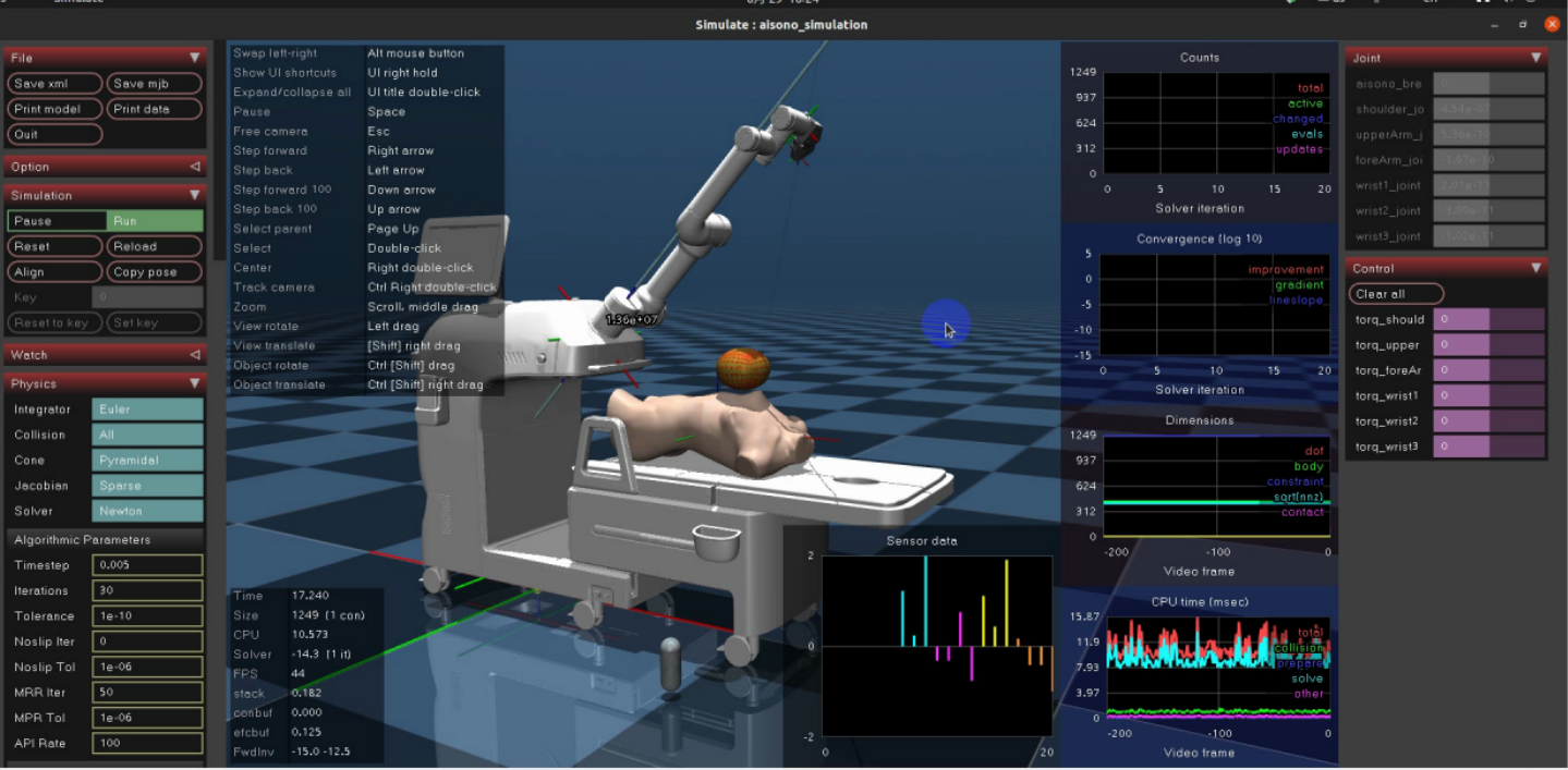 Robotic Softbody Manipulation